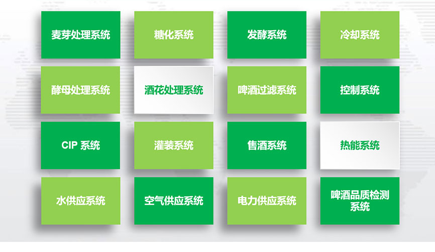 啤酒生产设备由哪些设备组成？